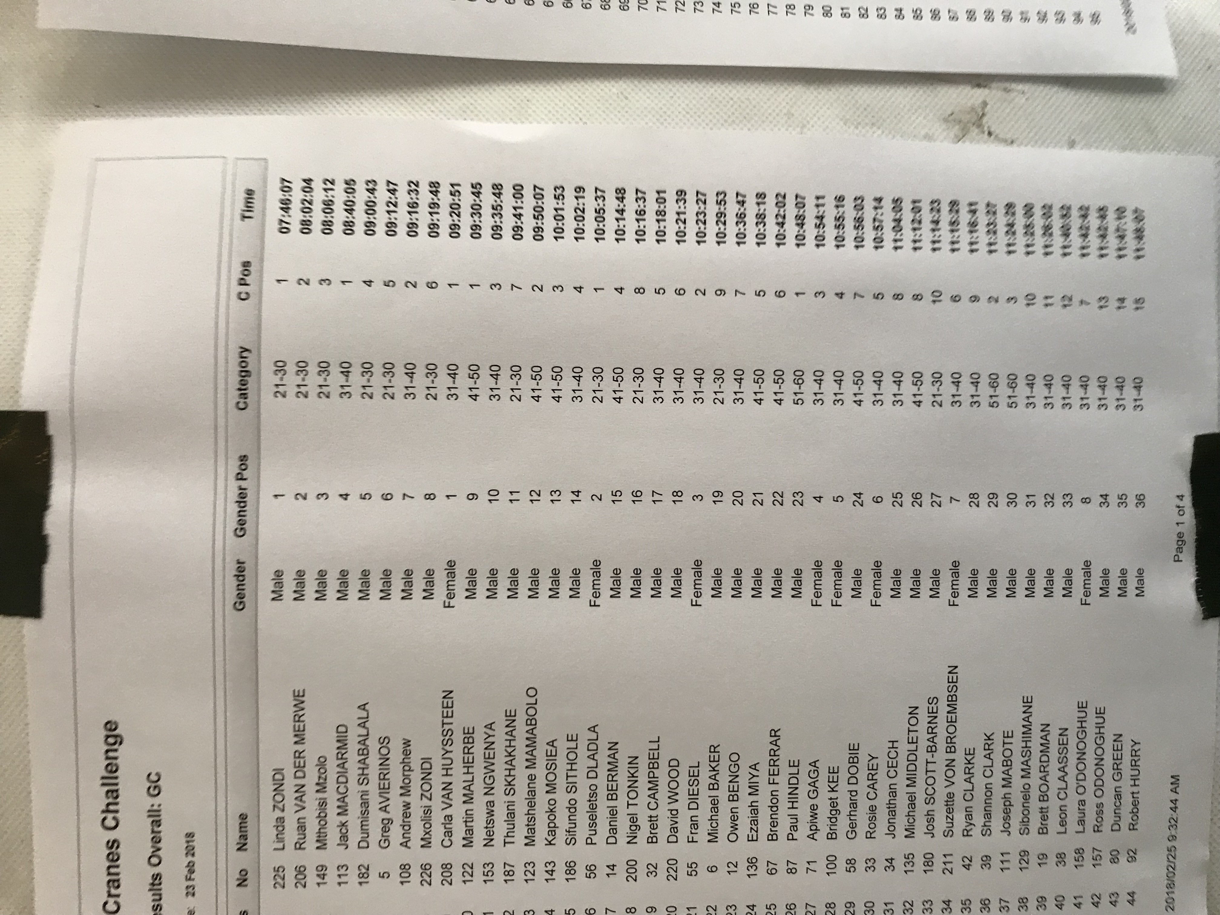 Stage 3 - Results